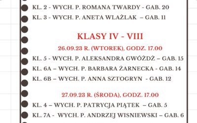 ZEBRANIA Z RODZICAMI.