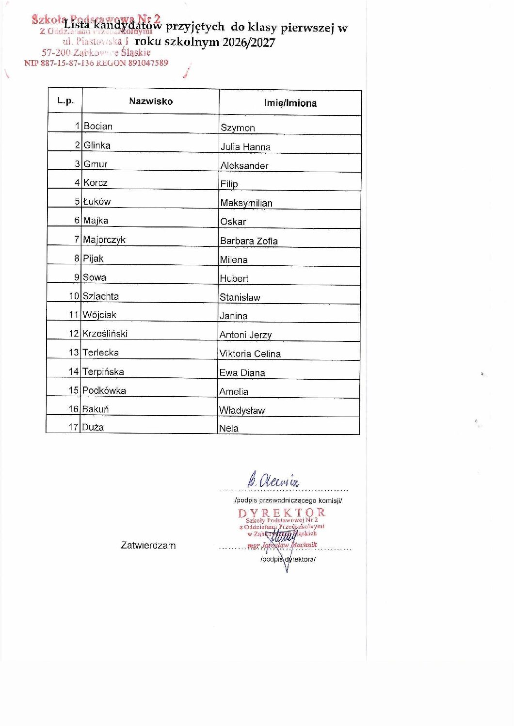 REKRUTACJA DO KLASY PIERWSZEJ  NA ROK SZKOLNY 2026/2027 ZAKOŃCZONA – kwiecień 2026
