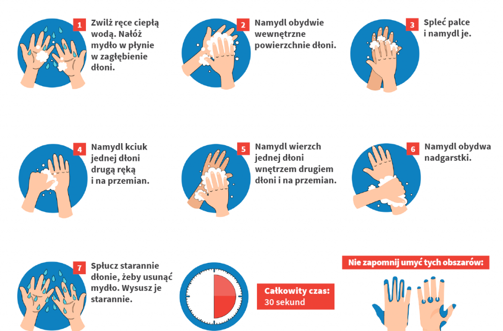 Edukacja zdrowotna